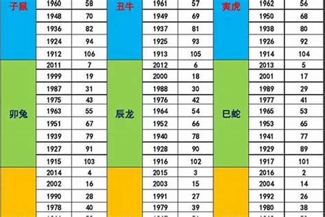 1971年五行属什么